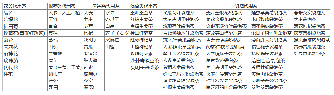 無(wú)標(biāo)題6